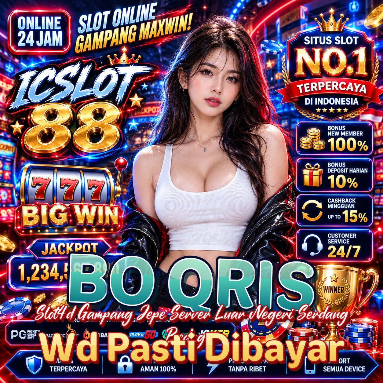 BO QRIS